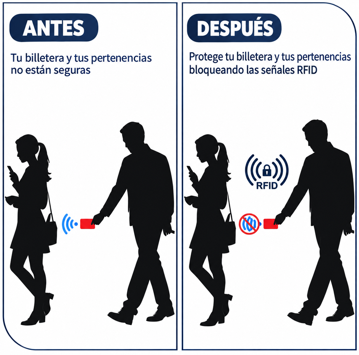 Fundas antirrobo para tus tarjetas · Pack x10